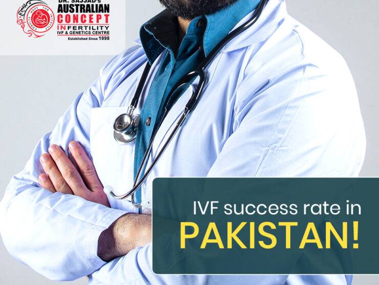 IVF-Success-Rate-In-Pakistan IVF-Success-Rate-In-Pakistan